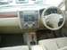 Preview Nissan Tiida Latio