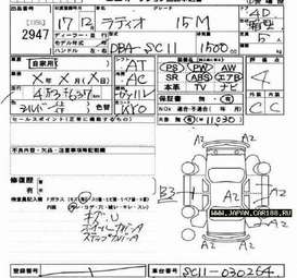 2005 Nissan Tiida Latio Photos