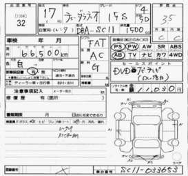 2005 Nissan Tiida Latio Images