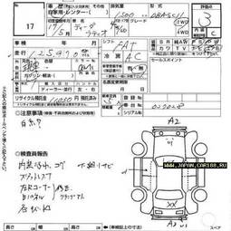 2005 Nissan Tiida Latio Photos