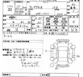 2005 Nissan Tiida Latio Photos