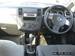 Preview Nissan Tiida Latio