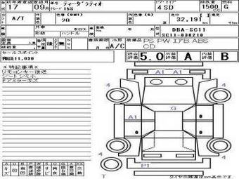 2005 Nissan Tiida Latio Photos