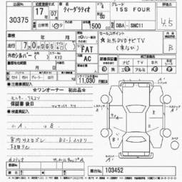 2005 Nissan Tiida Latio Photos