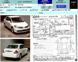 2005 Nissan Tiida Latio Wallpapers