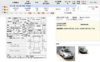 2005 Nissan Tiida Latio Images