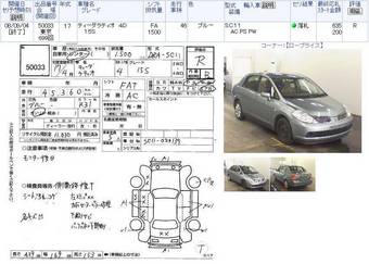 2005 Nissan Tiida Latio Photos