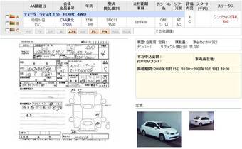 2005 Nissan Tiida Latio Pictures