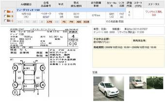 2005 Nissan Tiida Latio Pictures