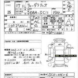 2005 Nissan Tiida Latio Pictures