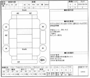 2006 Nissan Tiida Latio Pictures