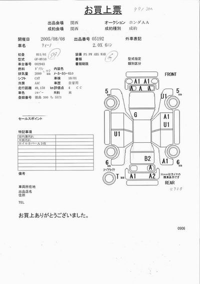 1999 Nissan Tino Pictures