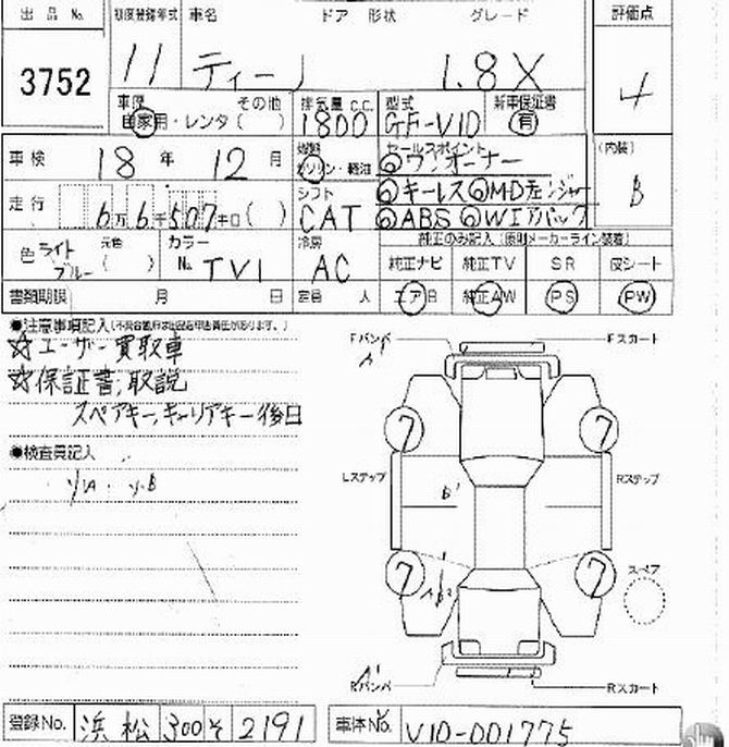 1999 Nissan Tino Pictures