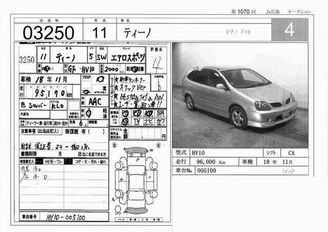 1999 Nissan Tino Pictures