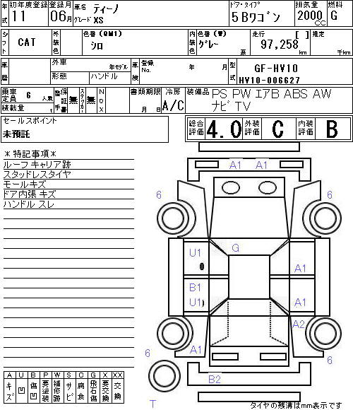 1999 Nissan Tino Pictures