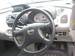 Preview Nissan Tino