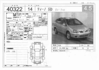 2002 Nissan Tino Pictures