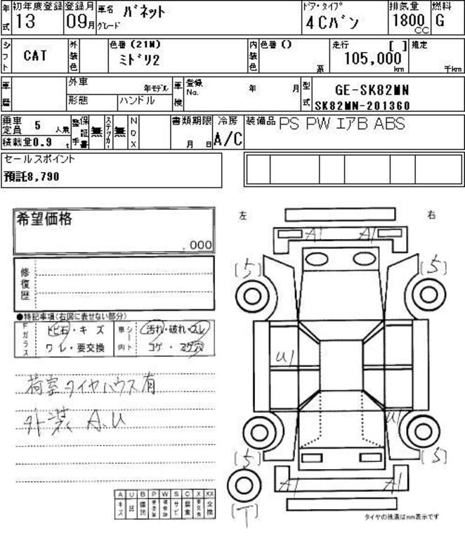 2001 Nissan Vanette