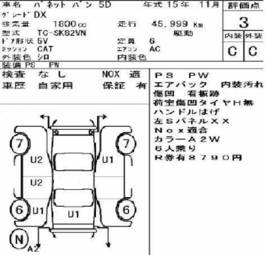 2003 Nissan Vanette Pictures