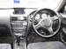 Preview Nissan Wingroad