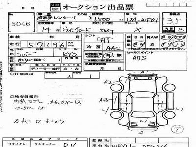 2002 Nissan Wingroad Photos