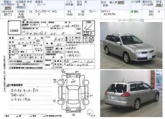 2003 Nissan Wingroad Pictures