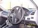 Preview Nissan Wingroad