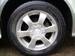 Preview Nissan Wingroad