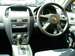 Preview 2004 Wingroad