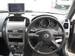 Preview Nissan Wingroad