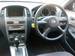 Preview Nissan Wingroad