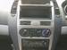 Preview Nissan Wingroad