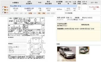 2004 Nissan Wingroad Photos