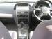 Preview Nissan Wingroad