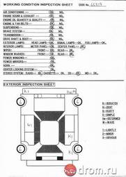 2006 Nissan Wingroad Pictures