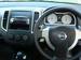 Preview Nissan Wingroad