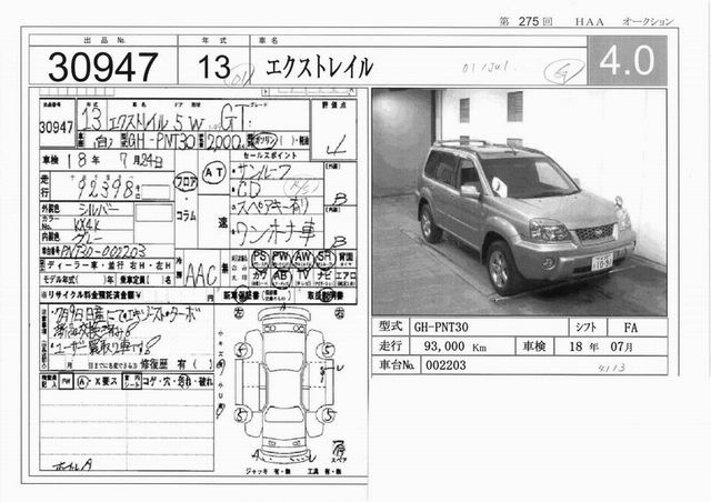 2001 Nissan X-Trail Photos