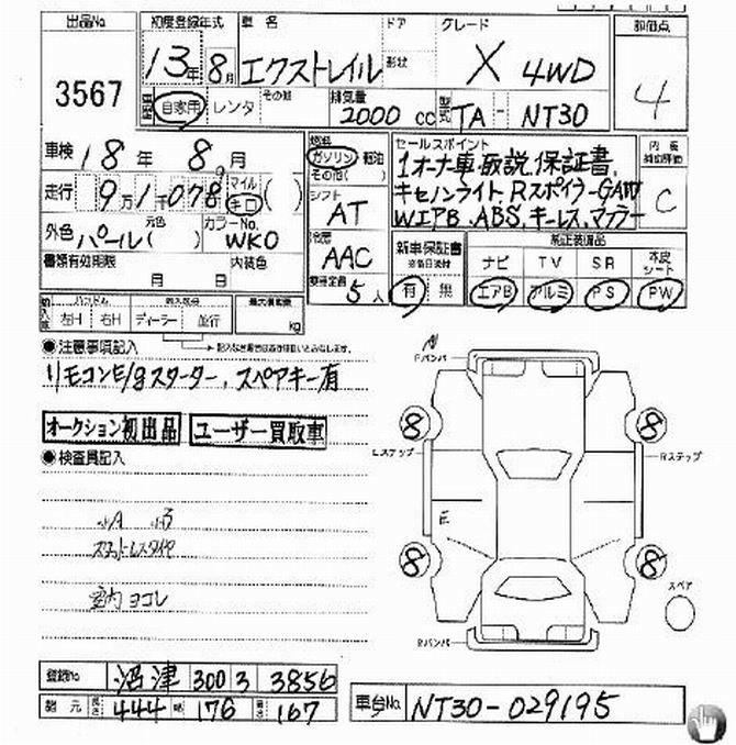 2001 Nissan X-Trail Photos