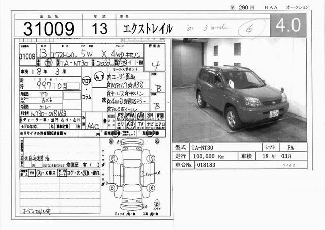 2001 Nissan X-Trail Pics