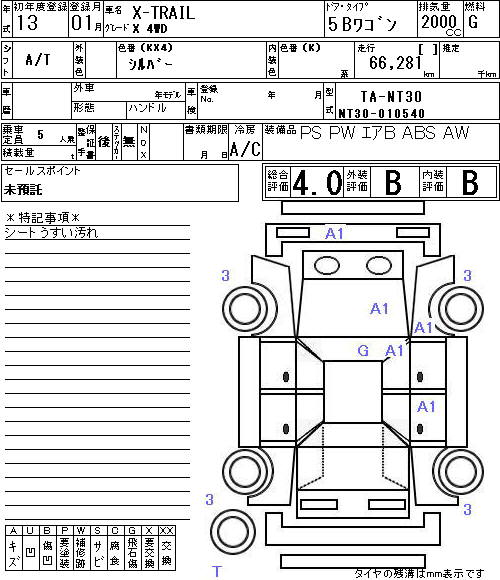 2001 Nissan X-Trail Pictures