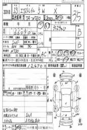 2001 Nissan X-Trail Pictures