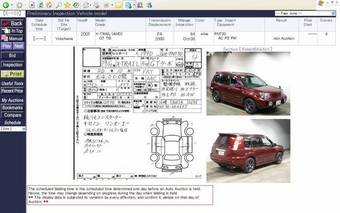 2001 Nissan X-Trail Photos