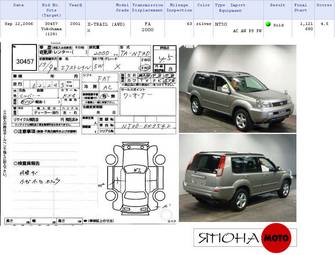 2001 Nissan X-Trail Pictures