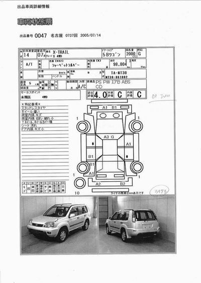 2002 Nissan X-Trail Pictures