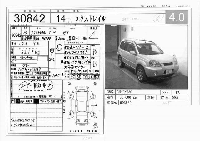 2002 Nissan X-Trail Photos