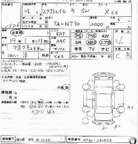 2002 Nissan X-Trail Pictures