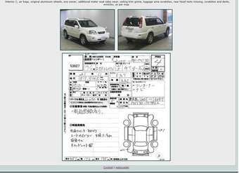 2002 Nissan X-Trail Pictures