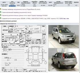 2002 Nissan X-Trail Pictures