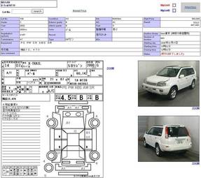 2002 Nissan X-Trail Photos