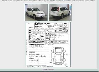 2002 Nissan X-Trail Wallpapers